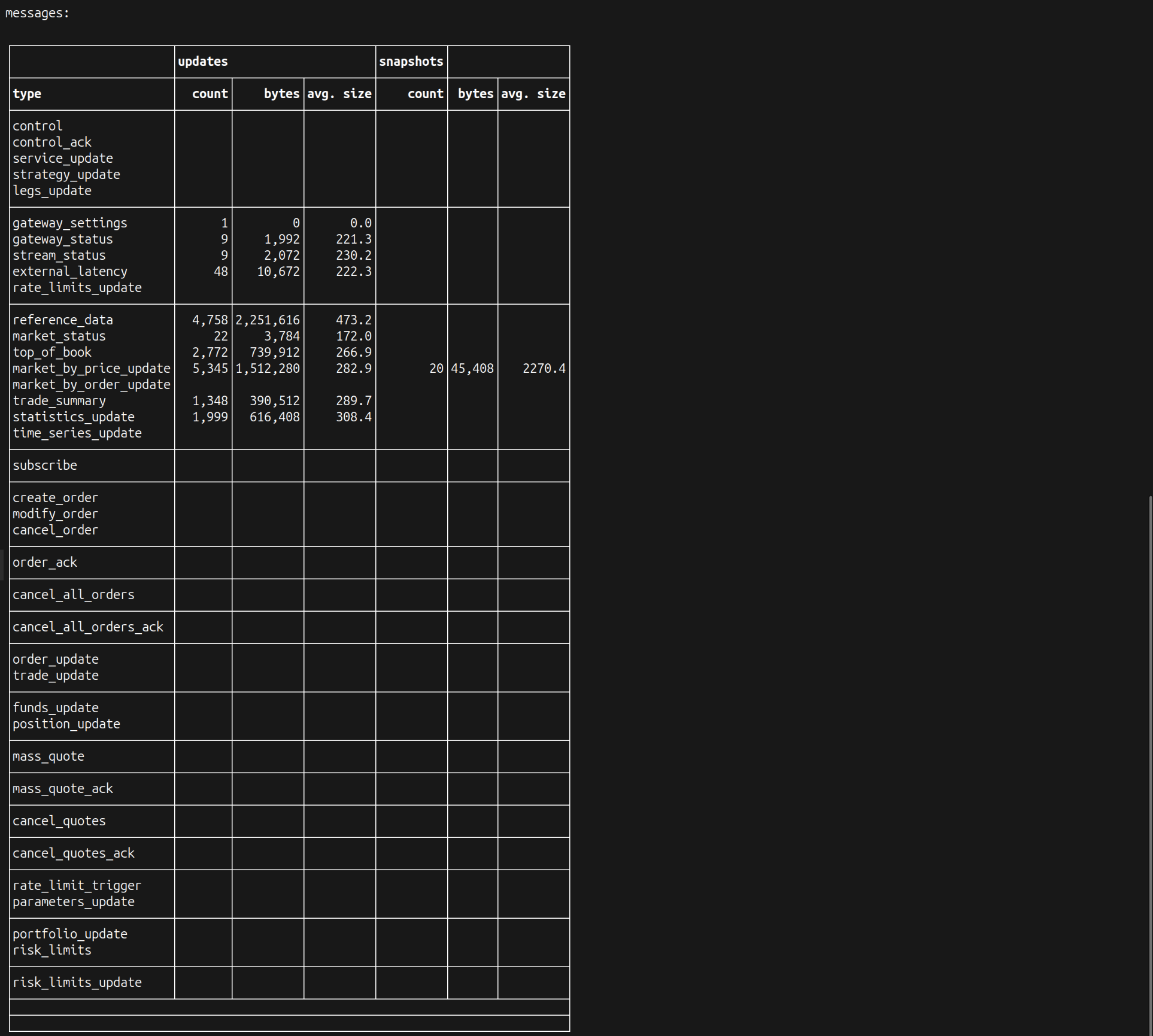 ../../../_images/summary_public_2.png